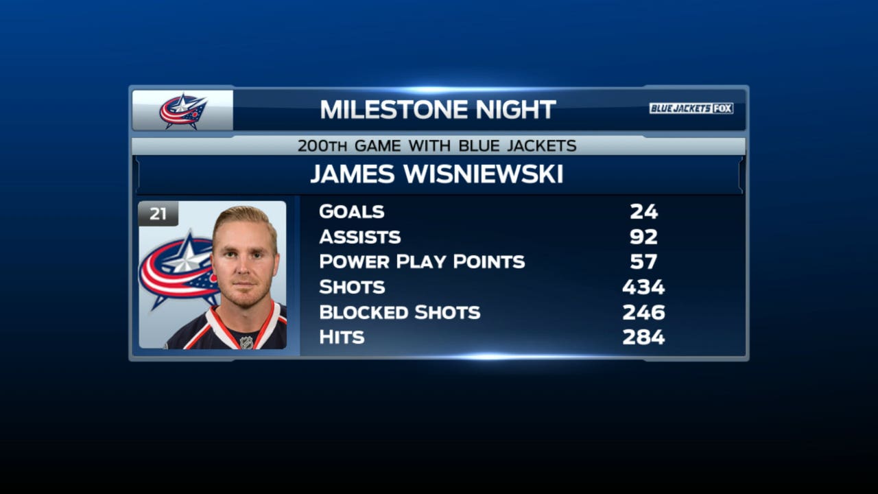 Consistent Wisniewski marks 200th game as Jacket